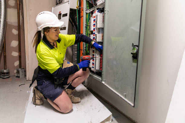 Best Electrical System Inspection  in Mangum, OK